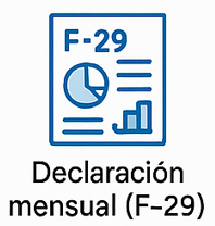 Declaración Mensual F-29 – IVA, Retenciones y Créditos